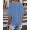 image:imageCHICME Womens Summer Boho Tops Dressy Casual Crewneck Short Sleeve Blouse Ruffle Hem Eyelet Shirts Beach VacationDark Blue